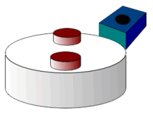 La estructura 3D de la cota de malla invierte el efecto Hall